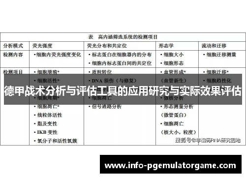 德甲战术分析与评估工具的应用研究与实际效果评估