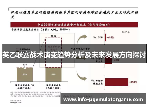 英乙联赛战术演变趋势分析及未来发展方向探讨