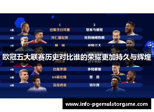 欧冠五大联赛历史对比谁的荣耀更加持久与辉煌