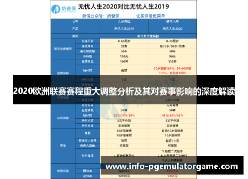 2020欧洲联赛赛程重大调整分析及其对赛事影响的深度解读