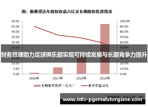 财务管理助力足球俱乐部实现可持续发展与长期竞争力提升