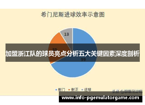加盟浙江队的球员亮点分析五大关键因素深度剖析