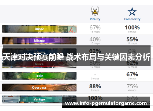 天津对决预赛前瞻 战术布局与关键因素分析