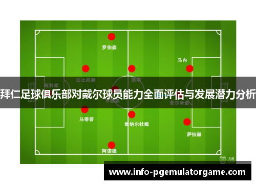 拜仁足球俱乐部对戴尔球员能力全面评估与发展潜力分析