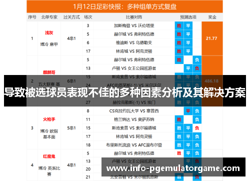 导致被选球员表现不佳的多种因素分析及其解决方案
