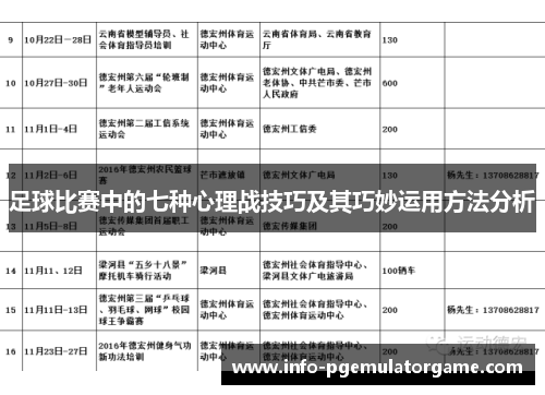 足球比赛中的七种心理战技巧及其巧妙运用方法分析
