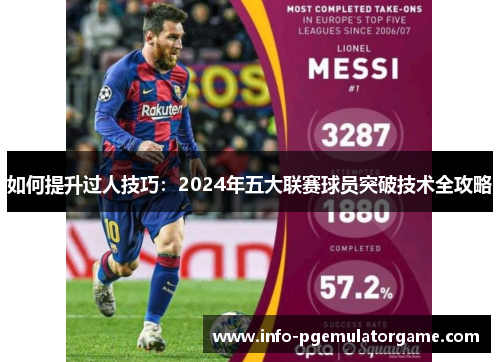 如何提升过人技巧：2024年五大联赛球员突破技术全攻略