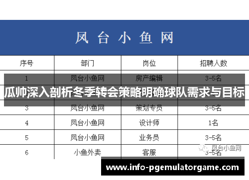 瓜帅深入剖析冬季转会策略明确球队需求与目标