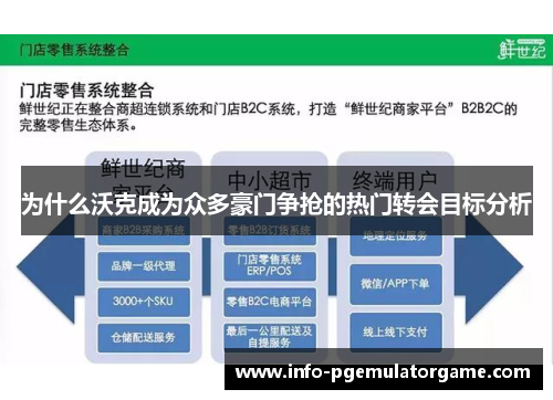 为什么沃克成为众多豪门争抢的热门转会目标分析