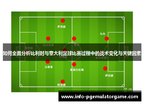 如何全面分析比利时与意大利足球比赛过程中的战术变化与关键因素