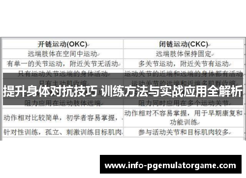 提升身体对抗技巧 训练方法与实战应用全解析