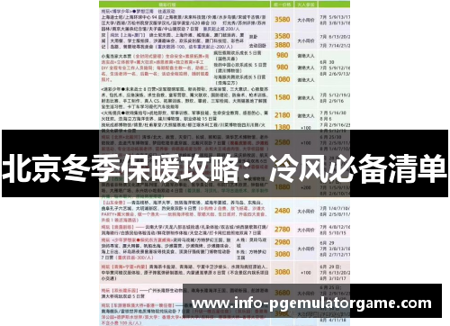 北京冬季保暖攻略：冷风必备清单