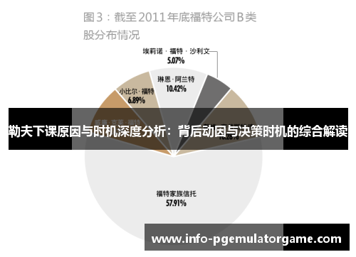 勒夫下课原因与时机深度分析：背后动因与决策时机的综合解读
