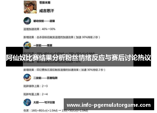 阿仙奴比赛结果分析粉丝情绪反应与赛后讨论热议