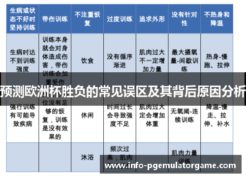 预测欧洲杯胜负的常见误区及其背后原因分析