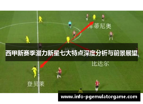 西甲新赛季潜力新星七大特点深度分析与前景展望