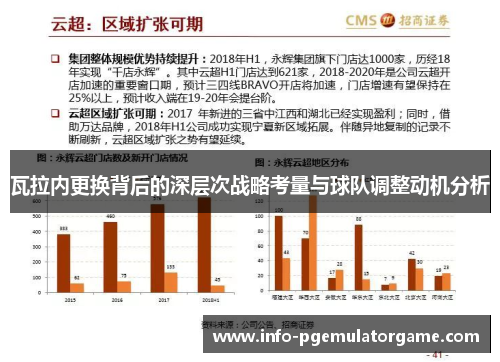 瓦拉内更换背后的深层次战略考量与球队调整动机分析
