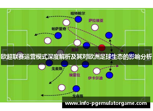 欧超联赛运营模式深度解析及其对欧洲足球生态的影响分析 欧超联赛运营模式深度解析及其对欧洲足球生态的影响分析