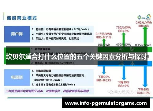 坎贝尔适合打什么位置的五个关键因素分析与探讨 坎贝尔适合打什么位置的五个关键因素分析与探讨