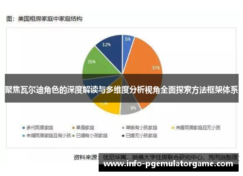 聚焦瓦尔迪角色的深度解读与多维度分析视角全面探索方法框架体系 聚焦瓦尔迪角色的深度解读与多维度分析视角全面探索方法框架体系