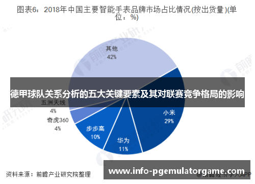 德甲球队关系分析的五大关键要素及其对联赛竞争格局的影响