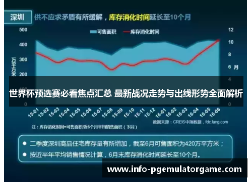 世界杯预选赛必看焦点汇总 最新战况走势与出线形势全面解析
