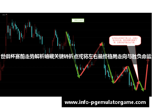 世俱杯赛前走势解析暗藏关键转折点或将左右最终格局走向与胜负命运