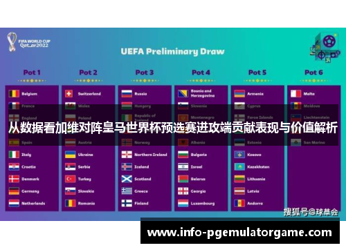 从数据看加维对阵皇马世界杯预选赛进攻端贡献表现与价值解析