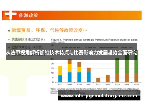 从法甲视角解析加维技术特点与比赛影响力发展趋势全面研究