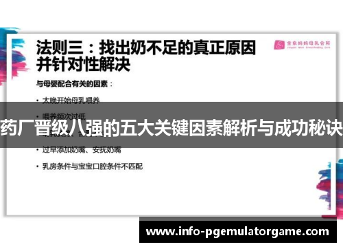 药厂晋级八强的五大关键因素解析与成功秘诀