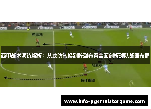 西甲战术演练解析:从攻防转换到阵型布置全面剖析球队战略布局 西甲战术演练解析:从攻防转换到阵型布置全面剖析球队战略布局