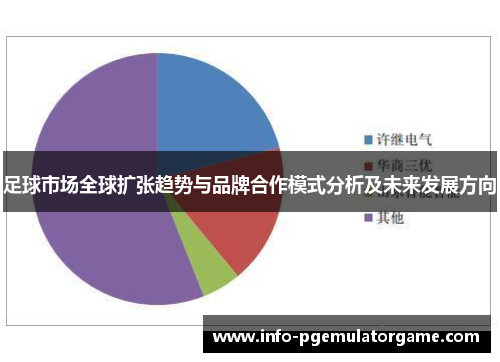 足球市场全球扩张趋势与品牌合作模式分析及未来发展方向