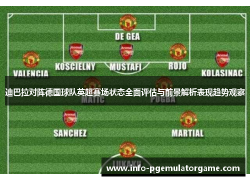 迪巴拉对阵德国球队英超赛场状态全面评估与前景解析表现趋势观察