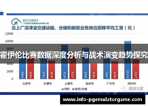 霍伊伦比赛数据深度分析与战术演变趋势探究